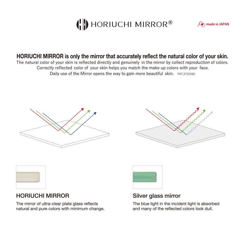 HORIUCHI MIRROR ナピュア®フォールディングミラー M