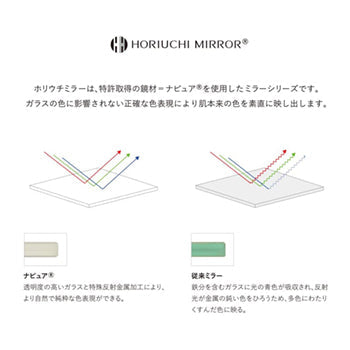 HORIUCHI MIRROR ナピュア®Maki-e Mirror